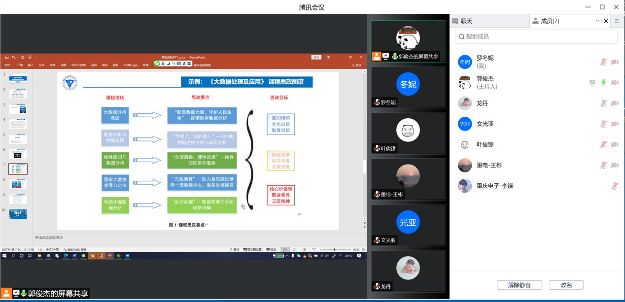 通信软件技术专业3